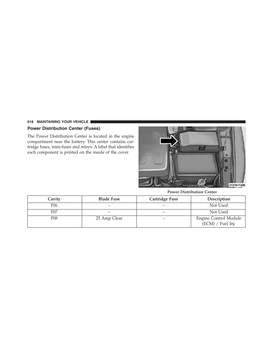 Power distribution center (fuses) | Chrysler 2015 200 - Owner Manual User Manual | Page 620 / 694