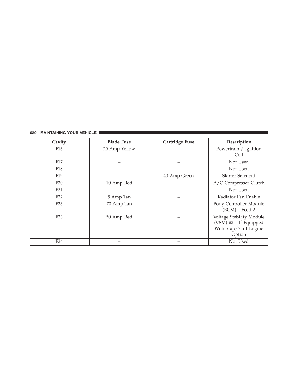 Chrysler 2015 200 - Owner Manual User Manual | Page 622 / 694