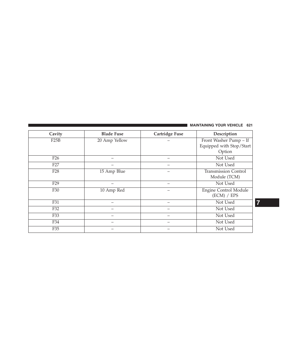 Chrysler 2015 200 - Owner Manual User Manual | Page 623 / 694