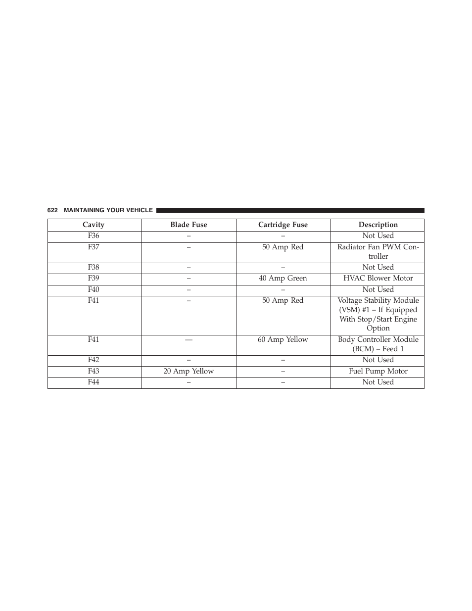 Chrysler 2015 200 - Owner Manual User Manual | Page 624 / 694