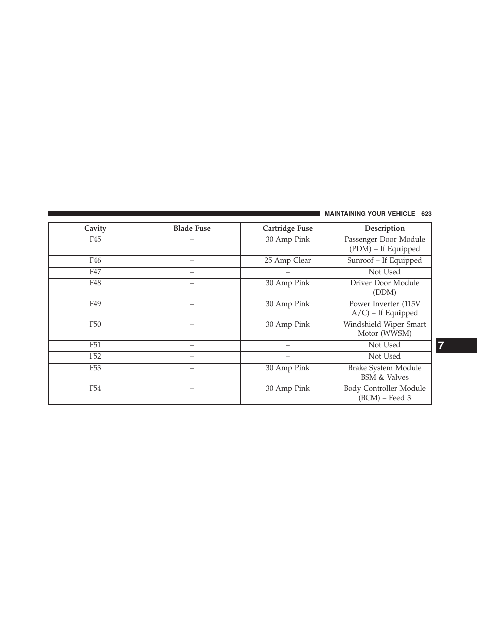 Chrysler 2015 200 - Owner Manual User Manual | Page 625 / 694