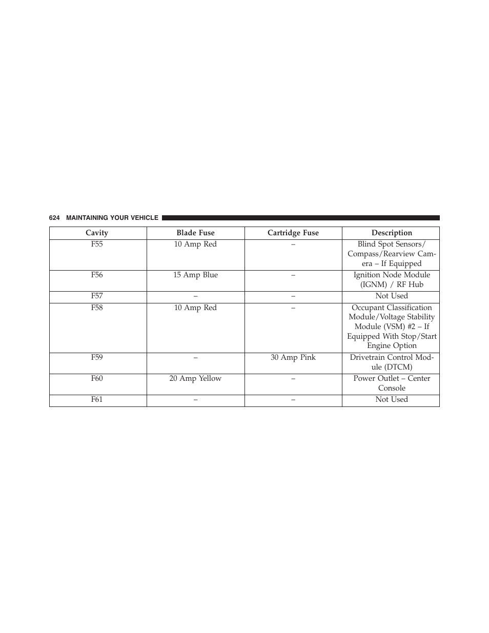 Chrysler 2015 200 - Owner Manual User Manual | Page 626 / 694