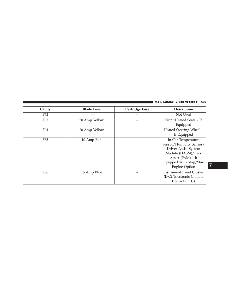 Chrysler 2015 200 - Owner Manual User Manual | Page 627 / 694