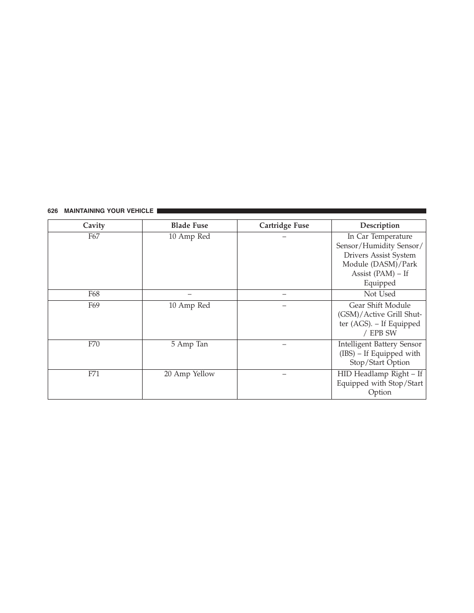 Chrysler 2015 200 - Owner Manual User Manual | Page 628 / 694