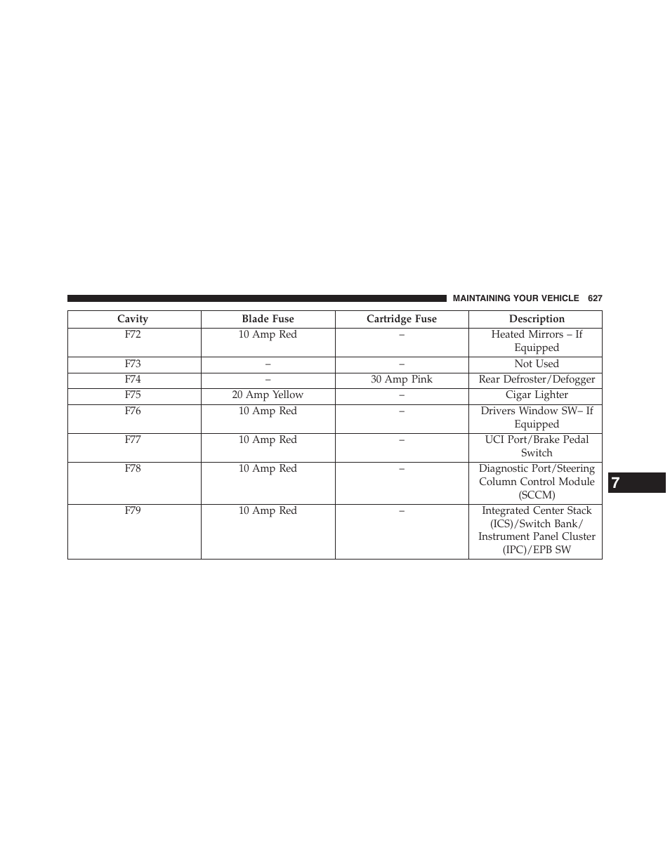 Chrysler 2015 200 - Owner Manual User Manual | Page 629 / 694