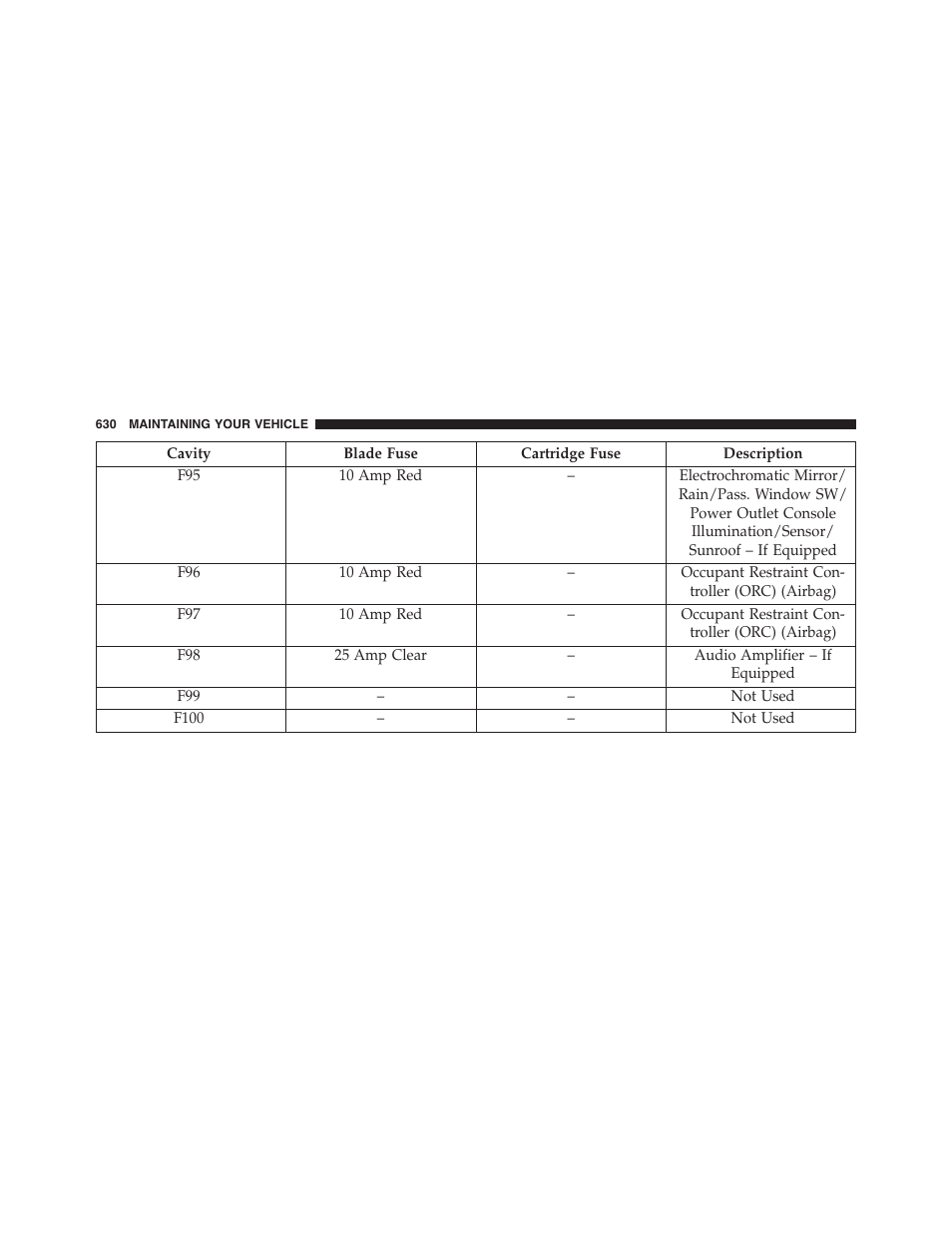 Chrysler 2015 200 - Owner Manual User Manual | Page 632 / 694