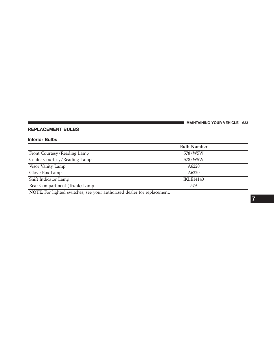 Replacement bulbs | Chrysler 2015 200 - Owner Manual User Manual | Page 635 / 694