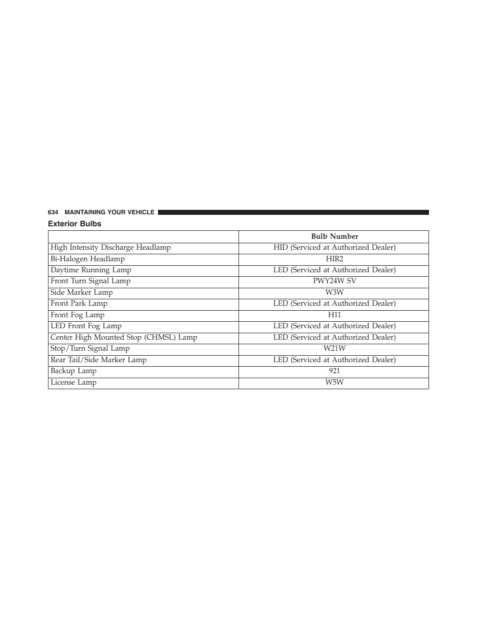 Chrysler 2015 200 - Owner Manual User Manual | Page 636 / 694