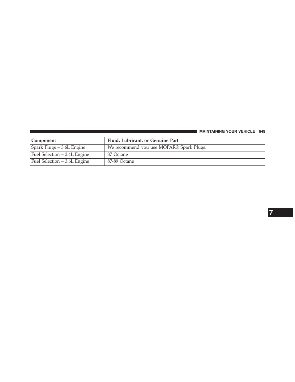 Chrysler 2015 200 - Owner Manual User Manual | Page 651 / 694