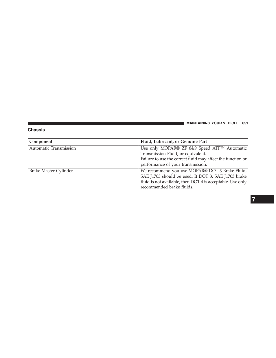 Chassis | Chrysler 2015 200 - Owner Manual User Manual | Page 653 / 694
