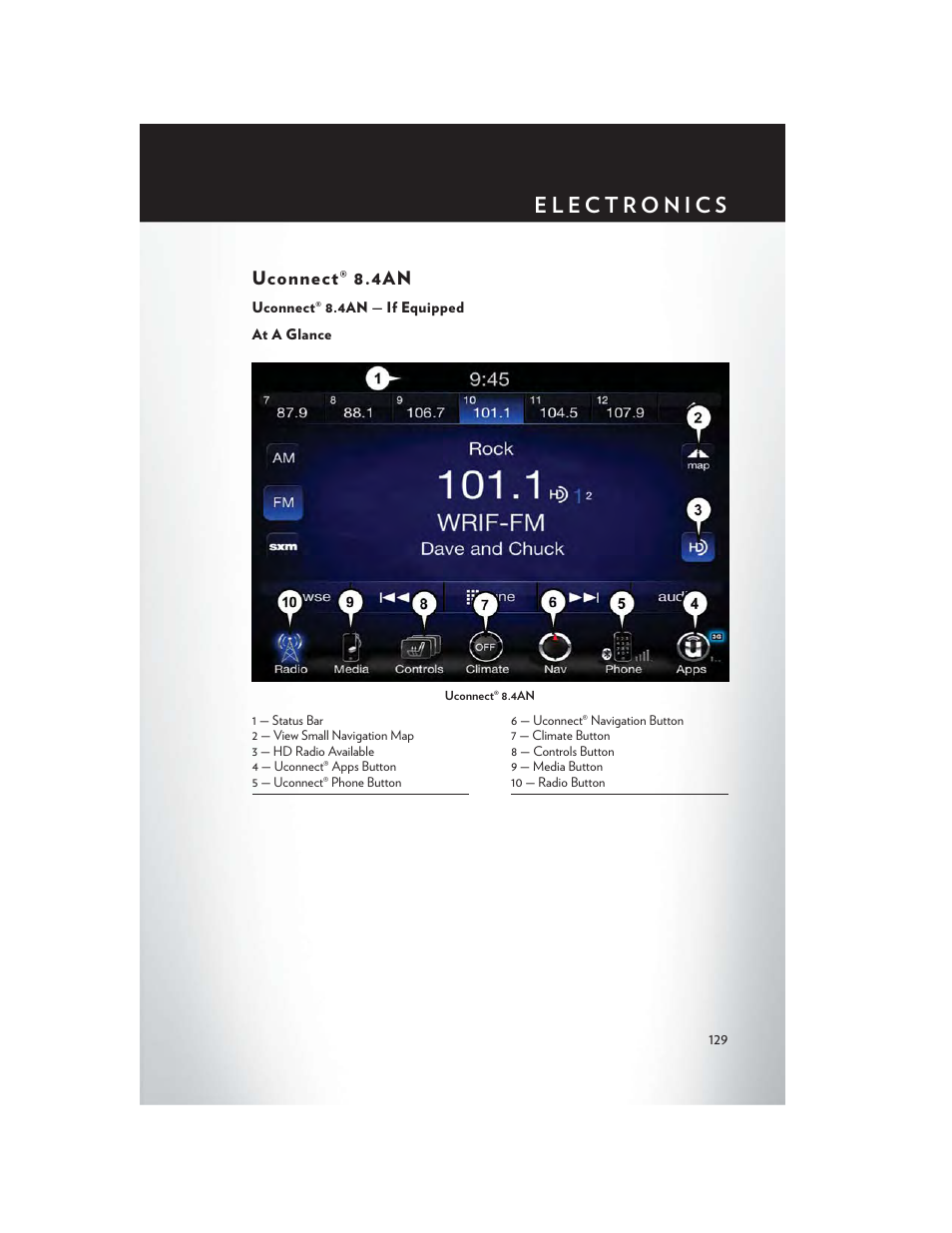 Uconnect® 8.4an, Uconnect® 8.4an — if equipped, At a glance | Chrysler 2015 200 - User Guide User Manual | Page 131 / 228