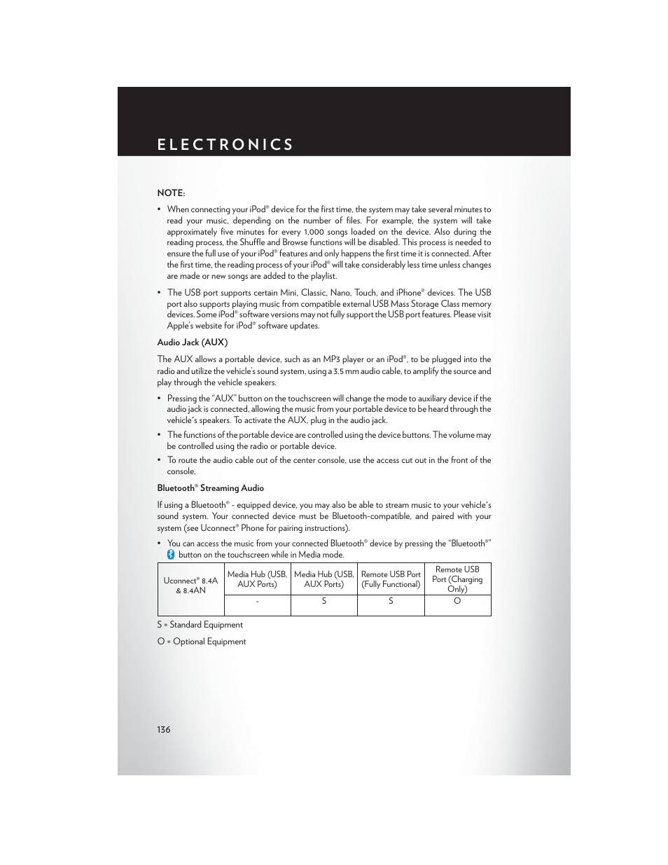 Chrysler 2015 200 - User Guide User Manual | Page 138 / 228