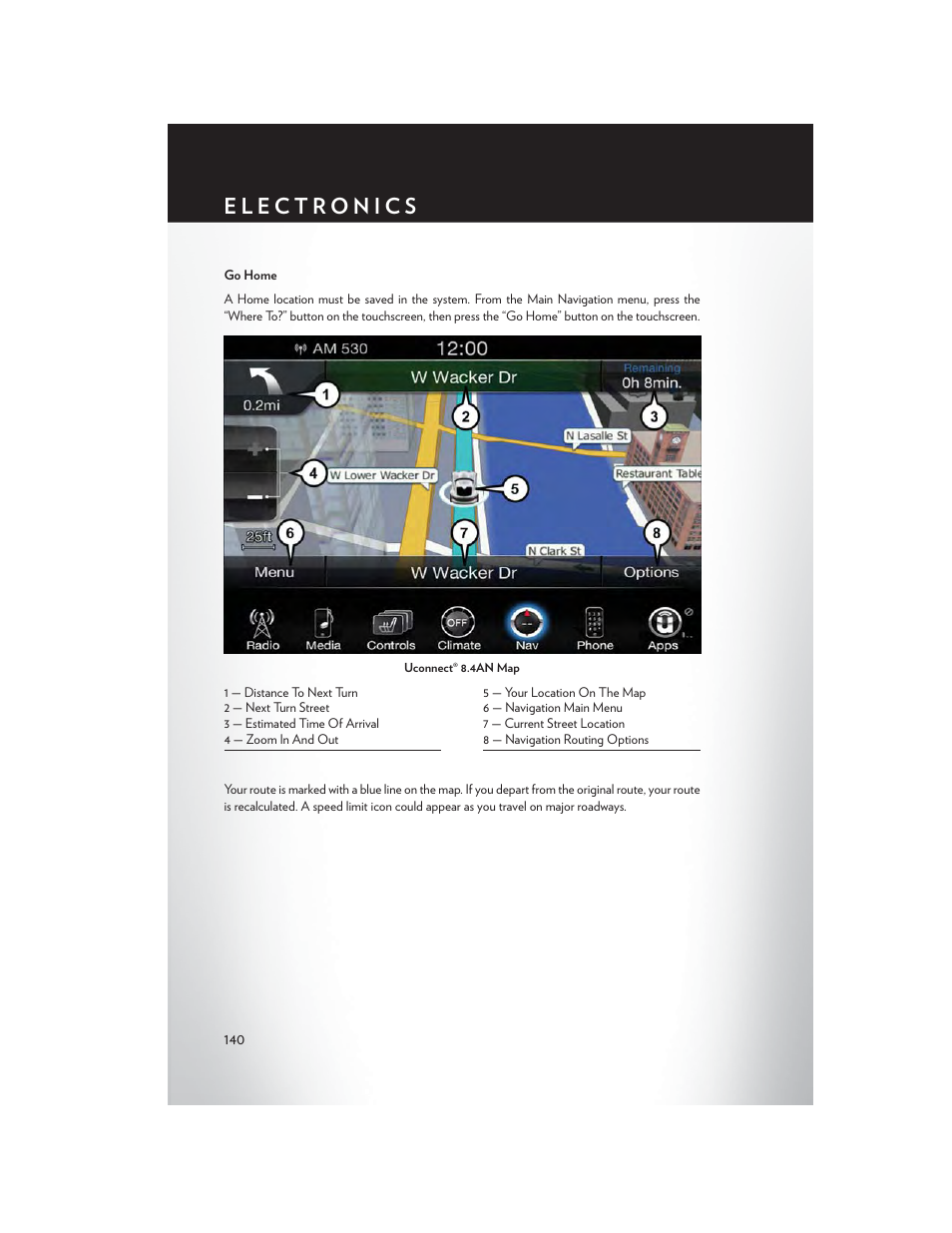 Chrysler 2015 200 - User Guide User Manual | Page 142 / 228