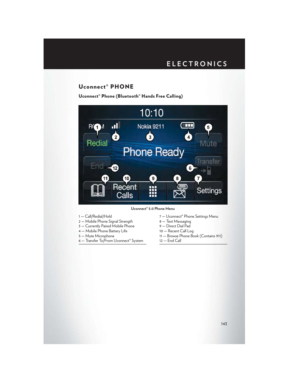 Uconnect® phone, Uconnect® phone (bluetooth® hands free calling) | Chrysler 2015 200 - User Guide User Manual | Page 145 / 228
