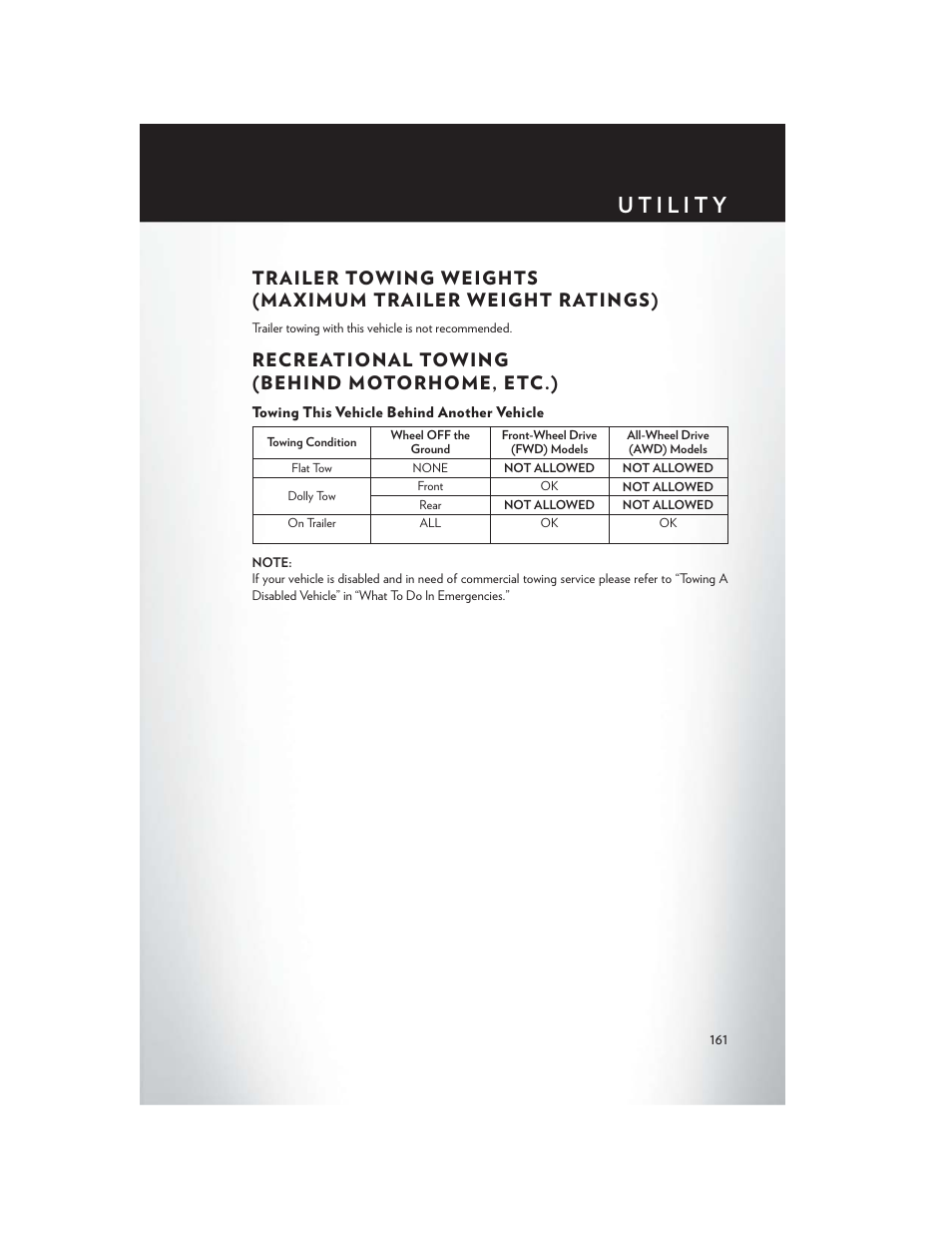 Utility, Recreational towing (behind motorhome, etc.), Towing this vehicle behind another vehicle | Trailer towing weights (maximum, Trailer weight ratings), Recreational towing (behind, Motorhome, etc.) | Chrysler 2015 200 - User Guide User Manual | Page 163 / 228