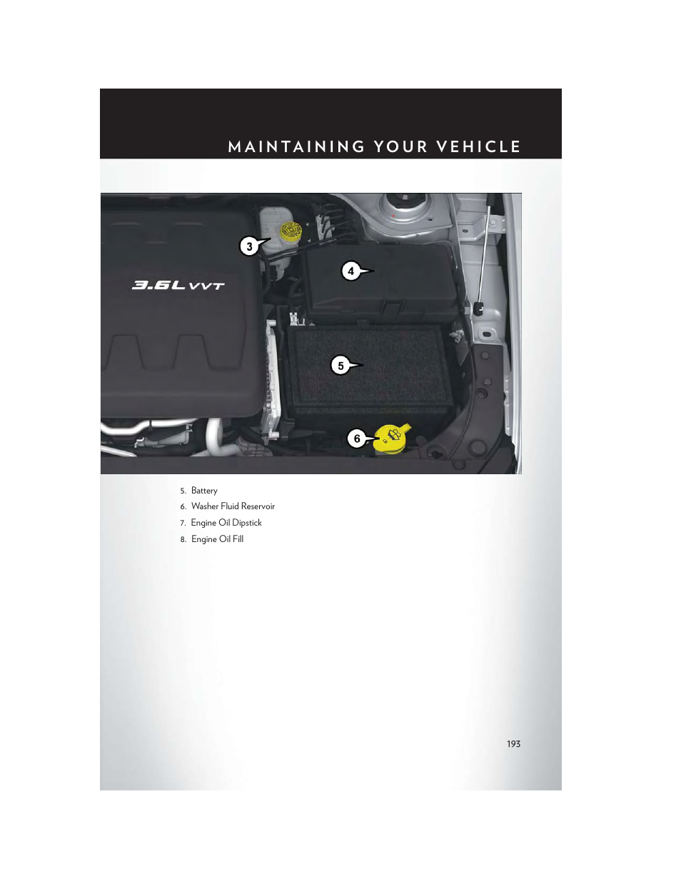 Chrysler 2015 200 - User Guide User Manual | Page 195 / 228