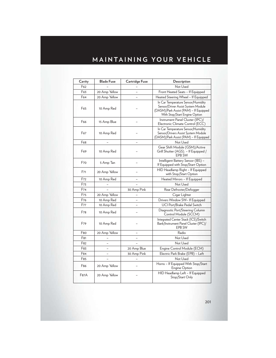 Chrysler 2015 200 - User Guide User Manual | Page 203 / 228