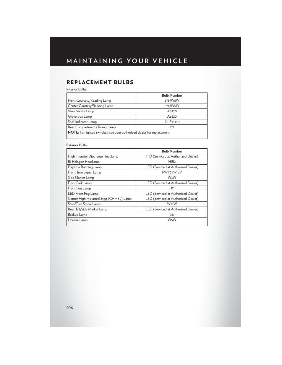 Replacement bulbs | Chrysler 2015 200 - User Guide User Manual | Page 208 / 228