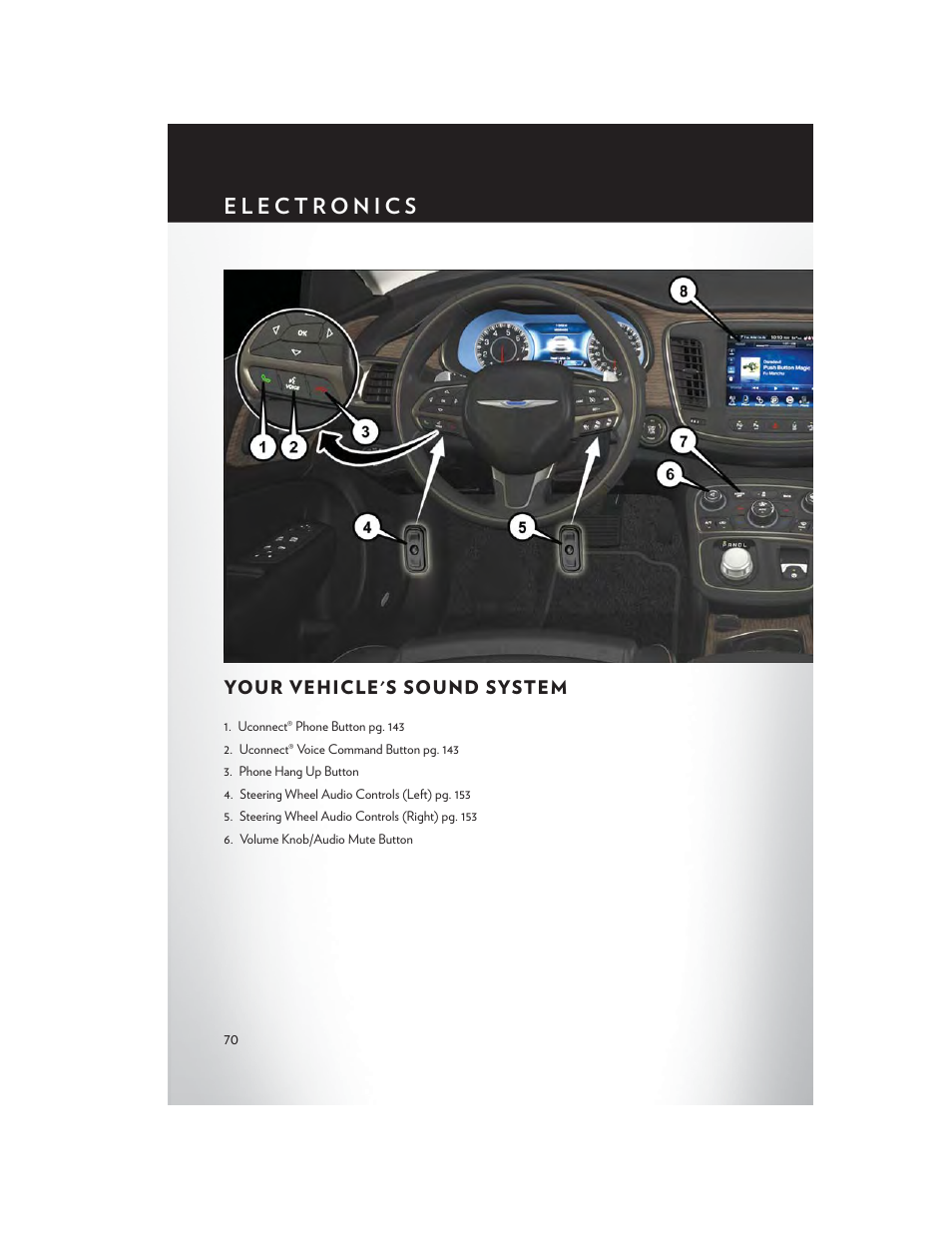 Electronics, Your vehicle's sound system | Chrysler 2015 200 - User Guide User Manual | Page 72 / 228