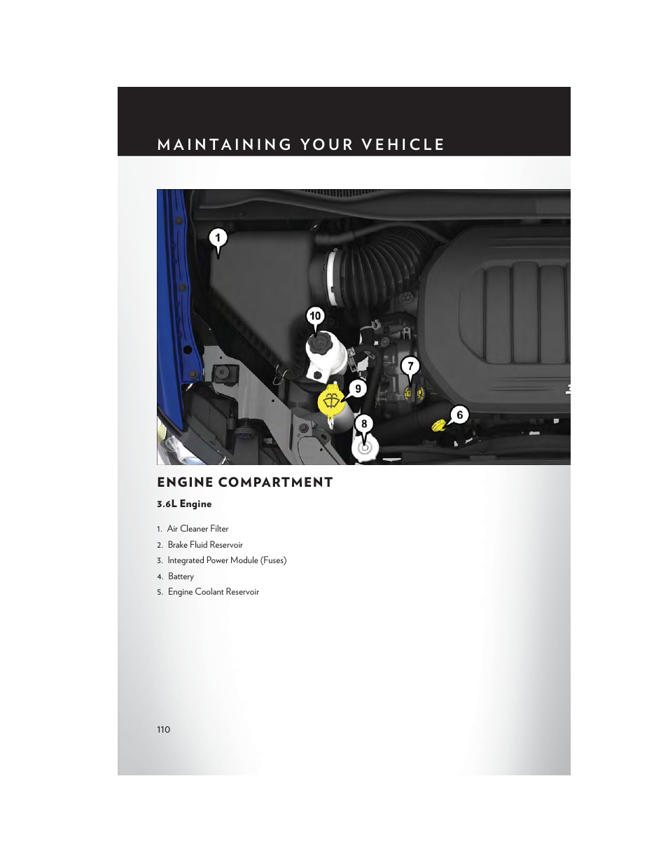 Engine compartment, 6l engine | Chrysler 2015 Country - User Guide User Manual | Page 112 / 140