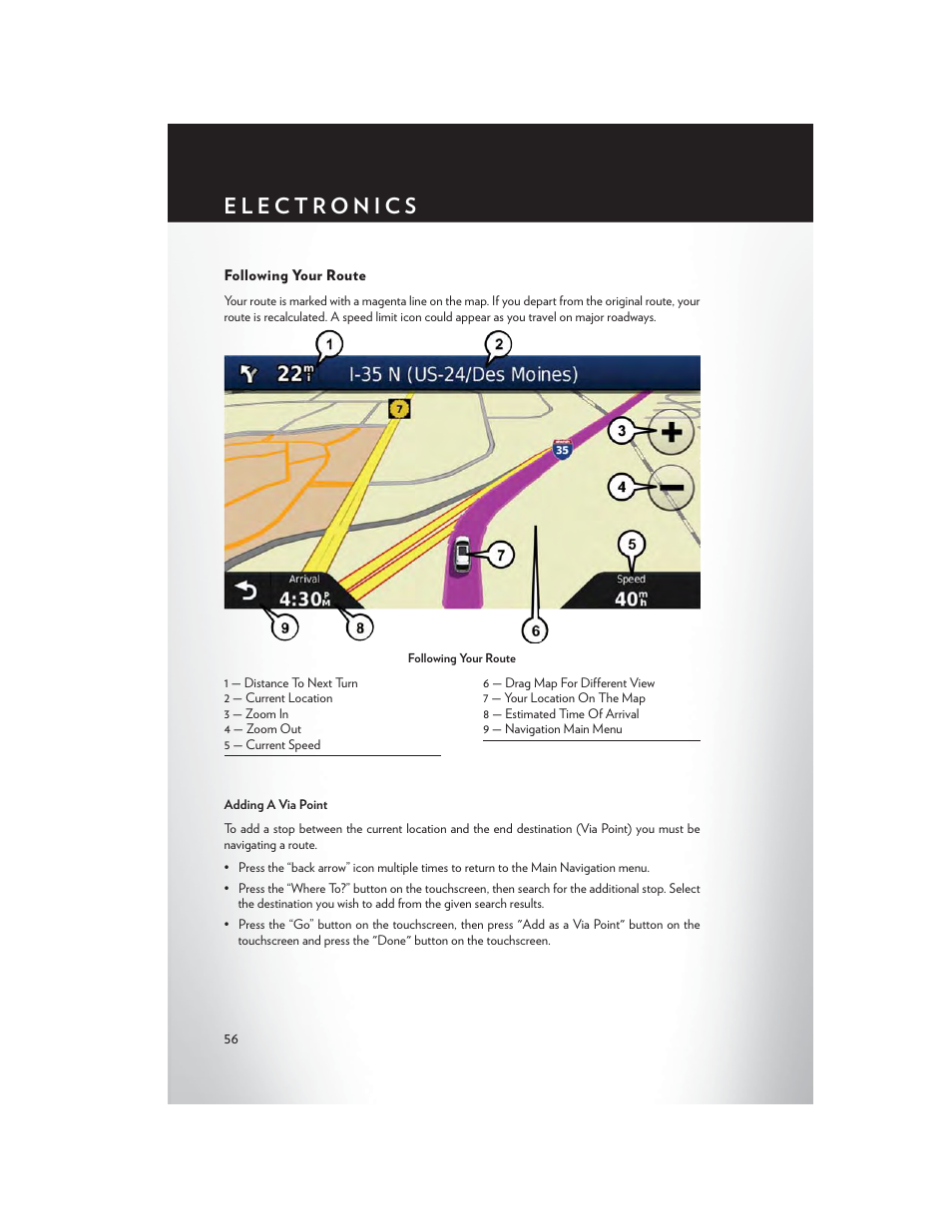 Following your route | Chrysler 2015 Country - User Guide User Manual | Page 58 / 140