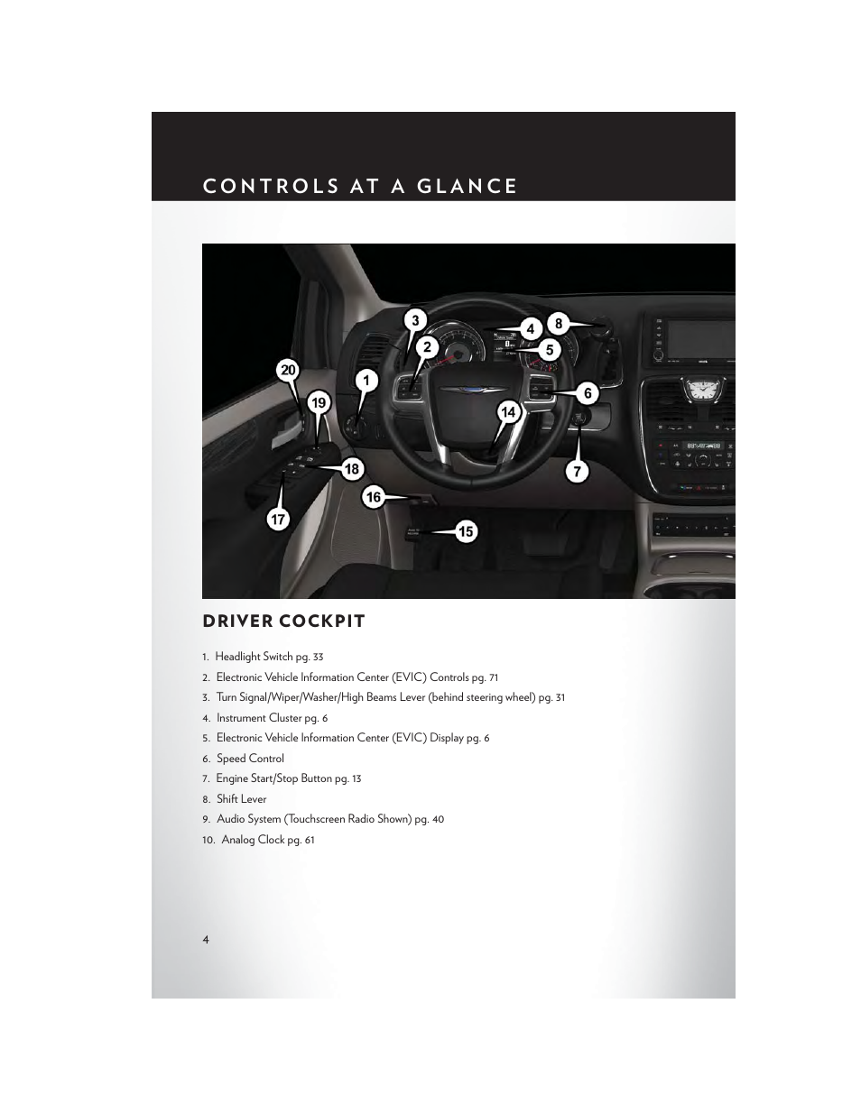 Controls at a glance, Driver cockpit | Chrysler 2015 Country - User Guide User Manual | Page 6 / 140