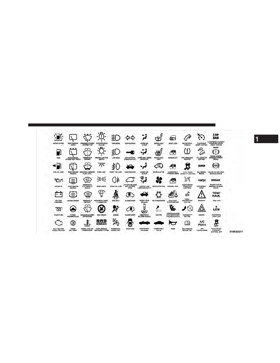 Chrysler 2011 300 User Manual | Page 7 / 526