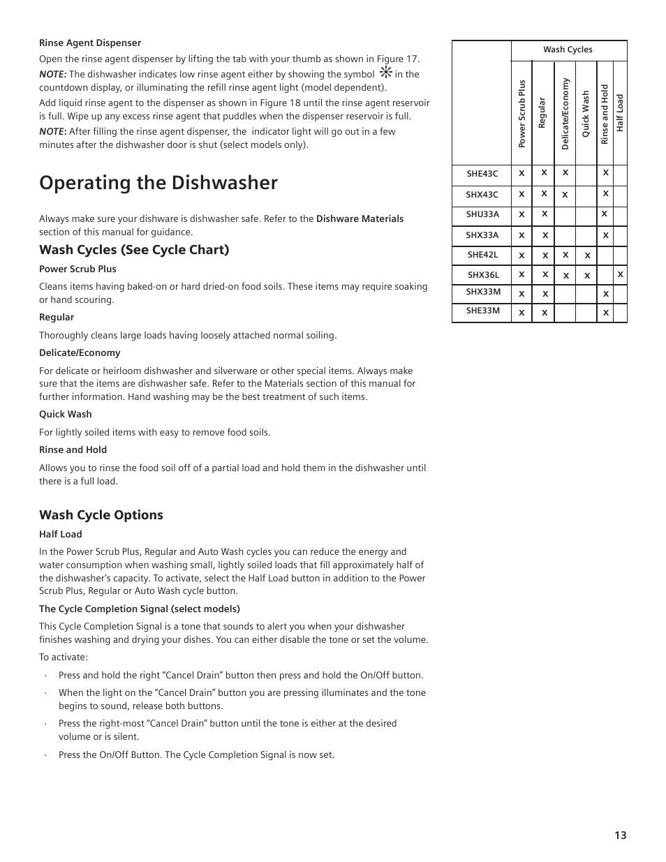 Operating the dishwasher, Wash cycles (see cycle chart), Wash cycle options | Bosch sHe42l User Manual | Page 10 / 20