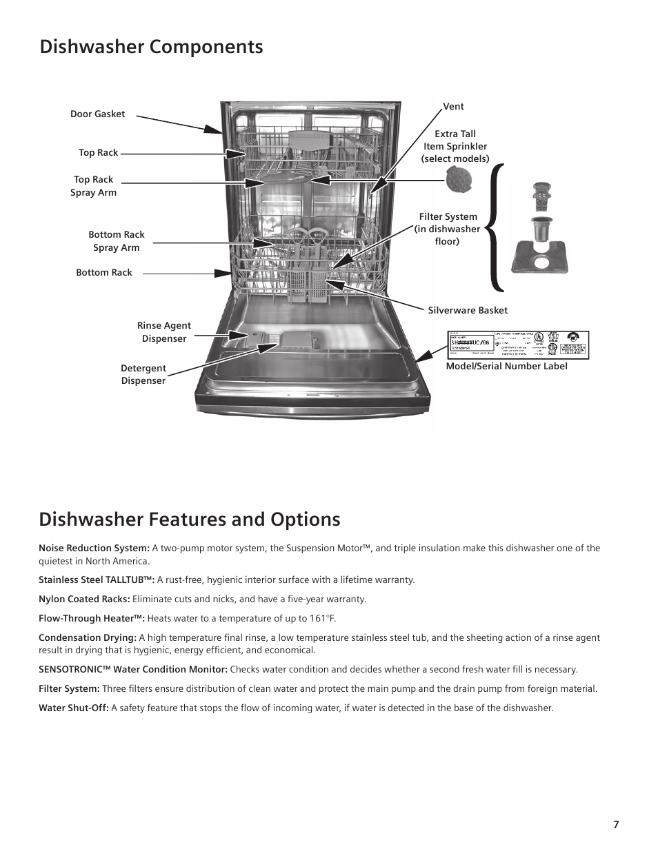 Dishwasher components, Dishwasher features and options | Bosch sHe42l User Manual | Page 4 / 20