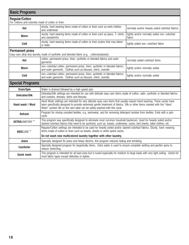 Basic programs, Special programs | Bosch maxx 800 Series User Manual | Page 18 / 96