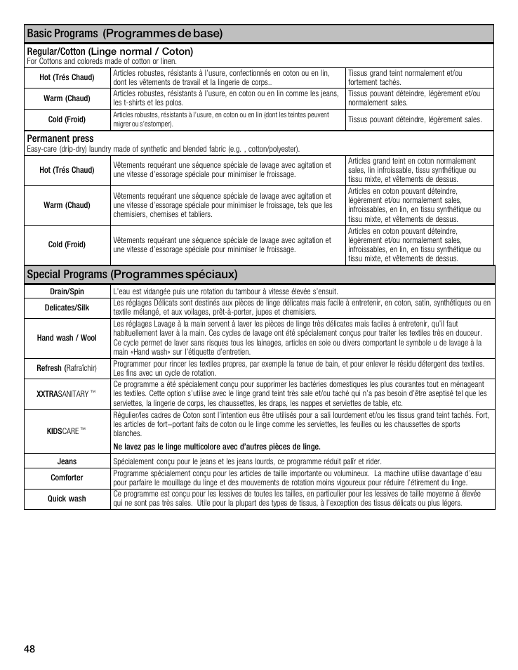 Basic programs ( programmes de base), Special programs ( programmes spéciaux) | Bosch maxx 800 Series User Manual | Page 48 / 96