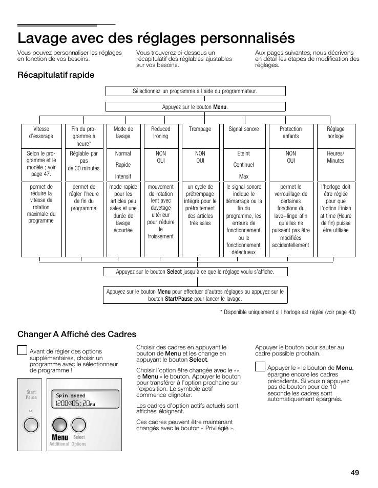 Lavage avec des réglages personnalisés, Récapitulatif rapide, Changer a affiché des cadres | Bosch maxx 800 Series User Manual | Page 49 / 96