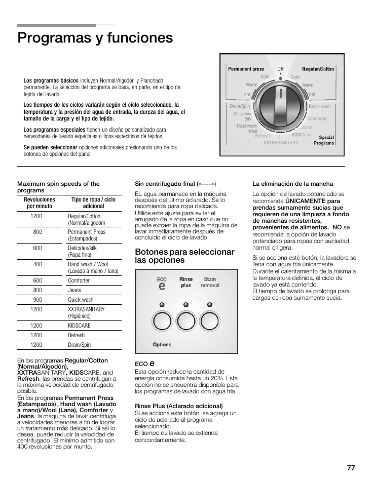 Programas yăfunciones, Botones para seleccionar las opciones | Bosch maxx 800 Series User Manual | Page 77 / 96