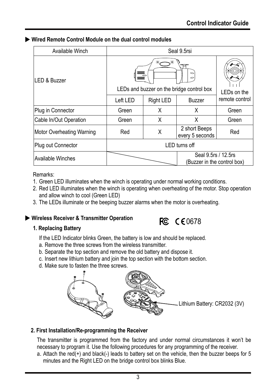 COMEUP Automotive Winch (Ver:00) User Manual | Page 4 / 22