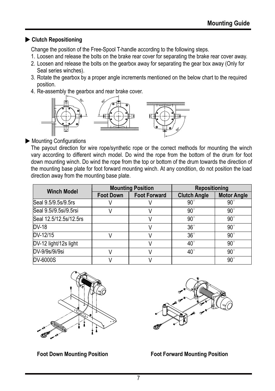 COMEUP Automotive Winch (Ver:00) User Manual | Page 8 / 22