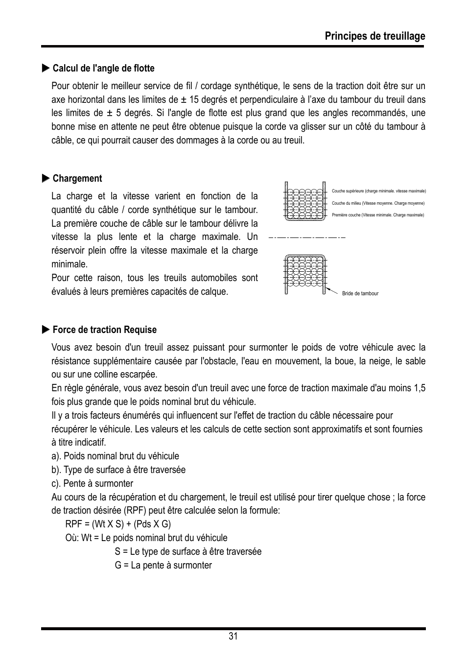 Principes de treuillage | COMEUP Automotive Winch (Ver:00) User Manual | Page 32 / 108