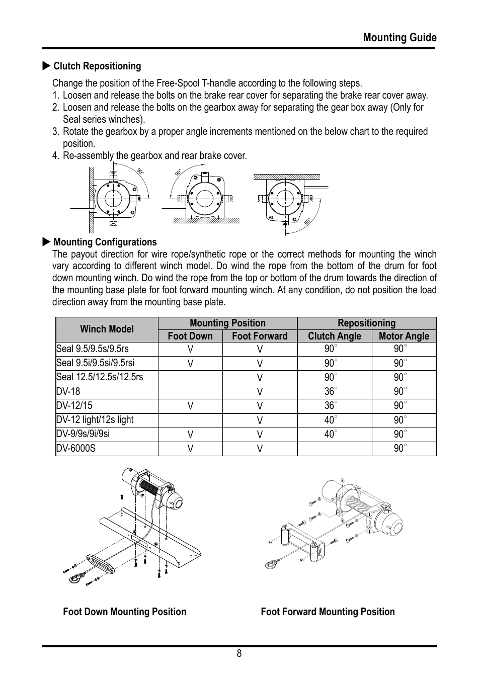 COMEUP Automotive Winch (Ver:00) User Manual | Page 9 / 108