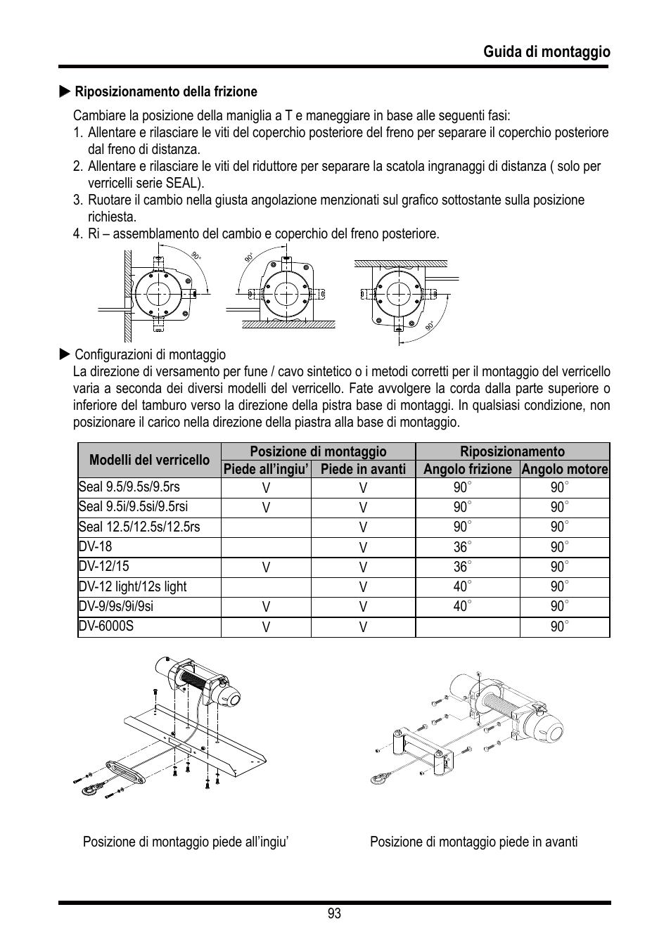 COMEUP Automotive Winch (Ver:00) User Manual | Page 94 / 108