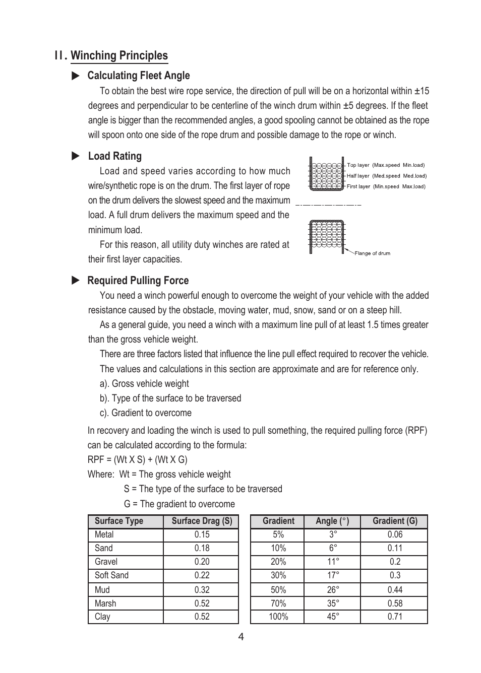 I i . winching principles | COMEUP Utility Duty Winch (Ver:00) User Manual | Page 6 / 16