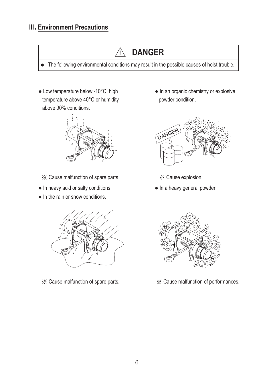 Danger | COMEUP DHC Hoist (Ver:03) User Manual | Page 8 / 16