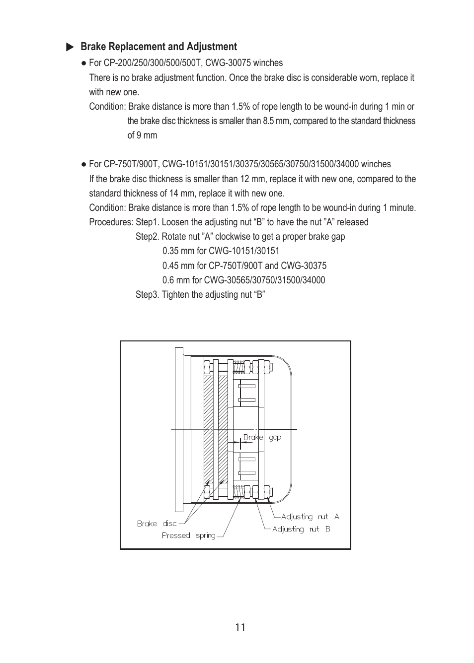 COMEUP Electric Winch (Ver:02) User Manual | Page 13 / 24