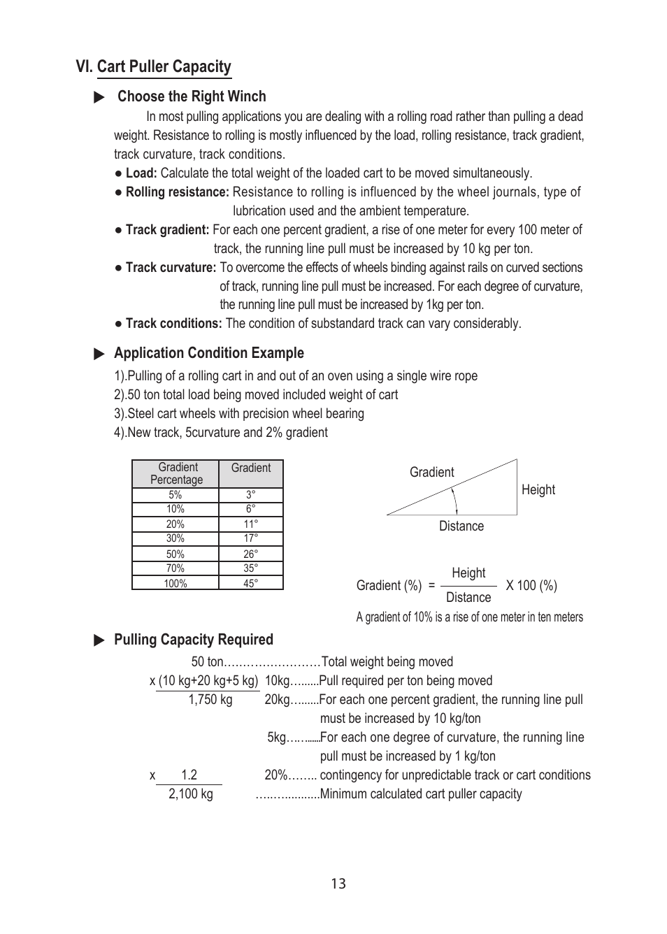 Vi. cart puller capacity | COMEUP Electric Winch (Ver:02) User Manual | Page 15 / 24