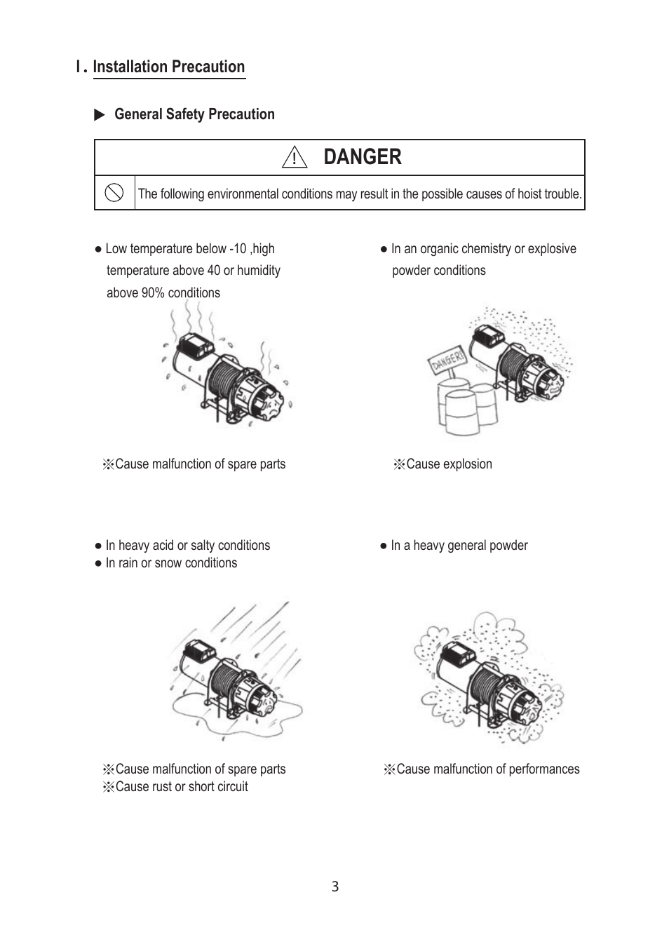 Danger | COMEUP Electric Winch (Ver:02) User Manual | Page 5 / 24