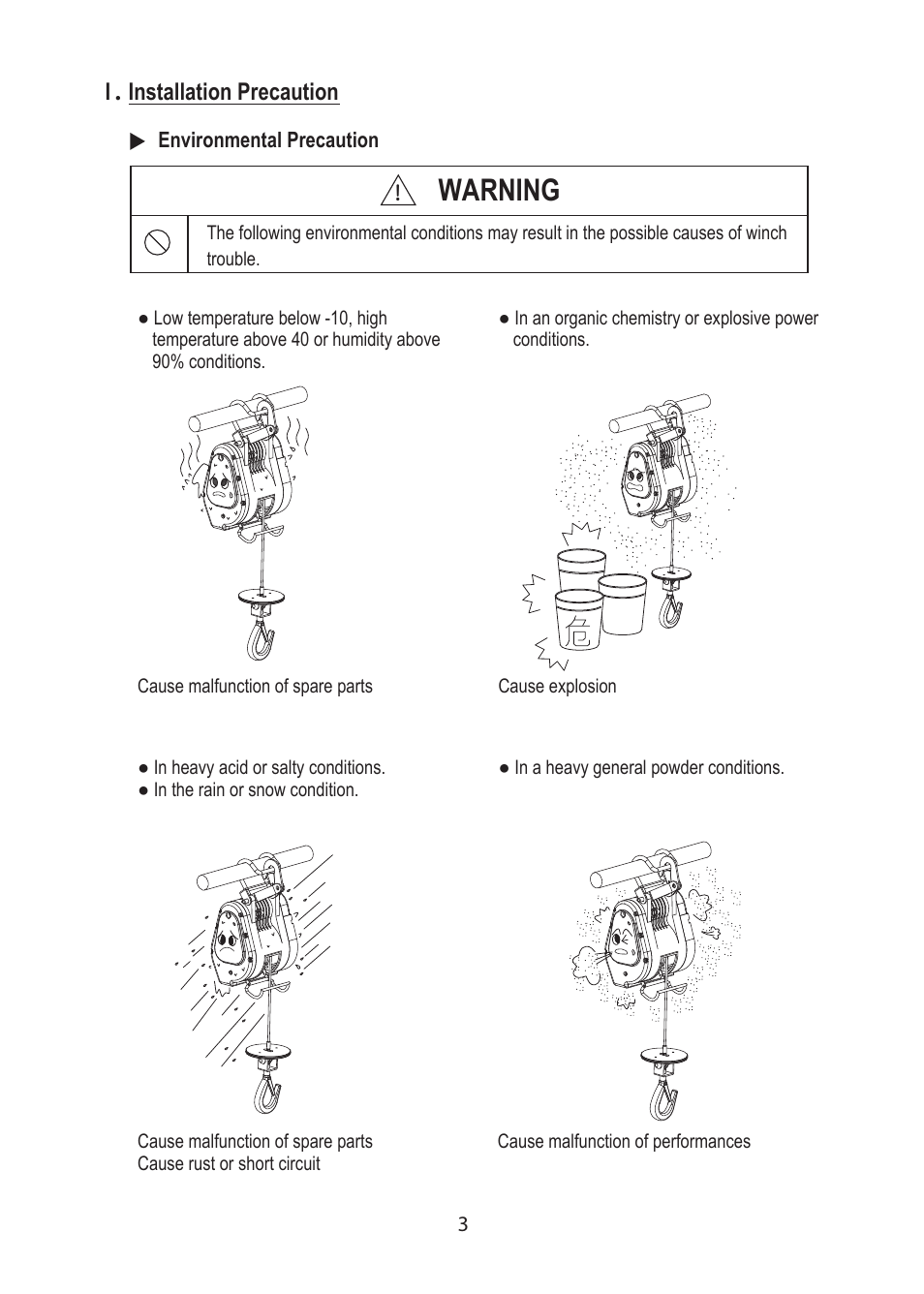 Warning | COMEUP Baby Winch (Ver:03) User Manual | Page 5 / 20