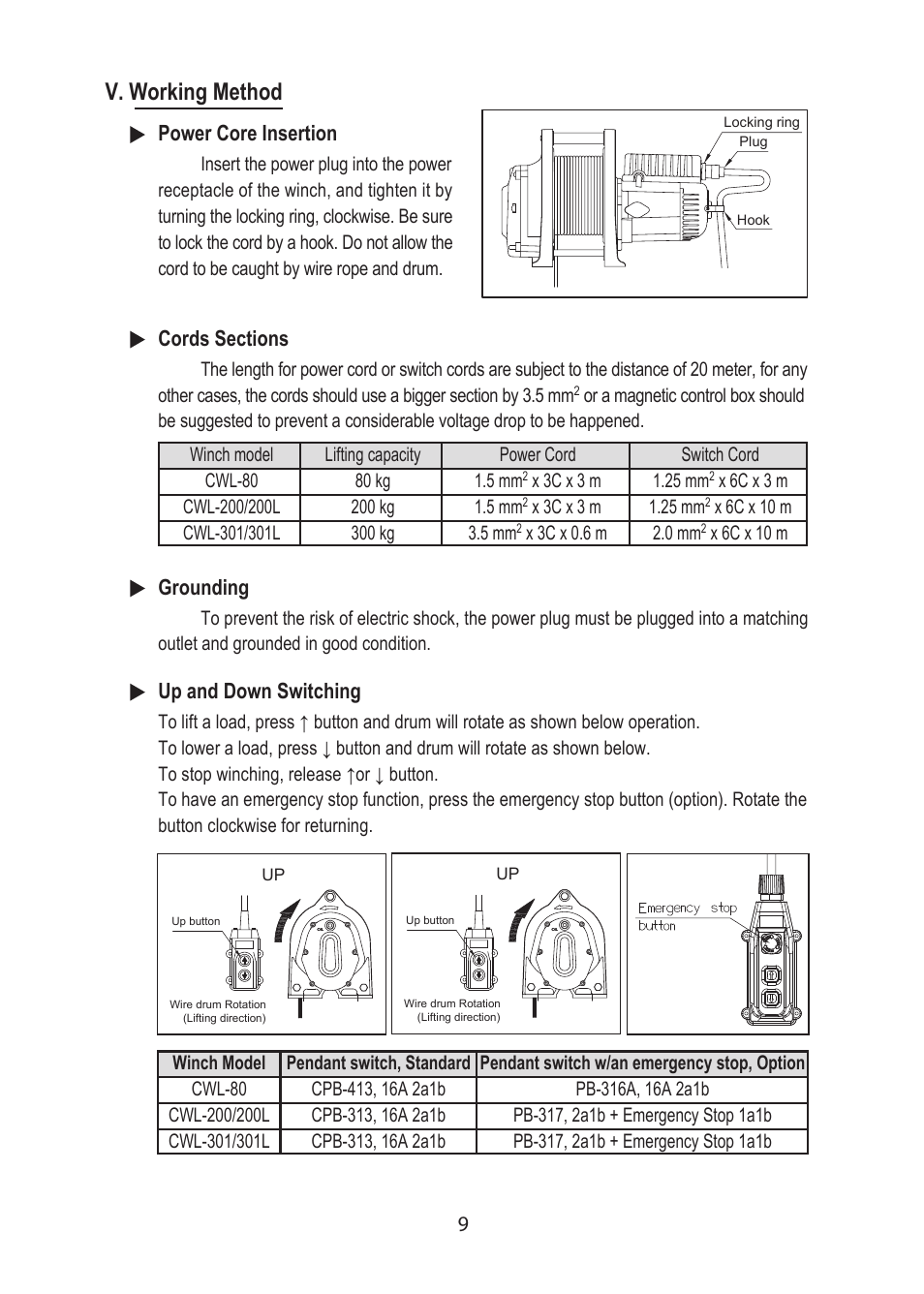 V. working method, Grounding, Up and down switching | COMEUP Compact Winch (Ver:00) User Manual | Page 11 / 20