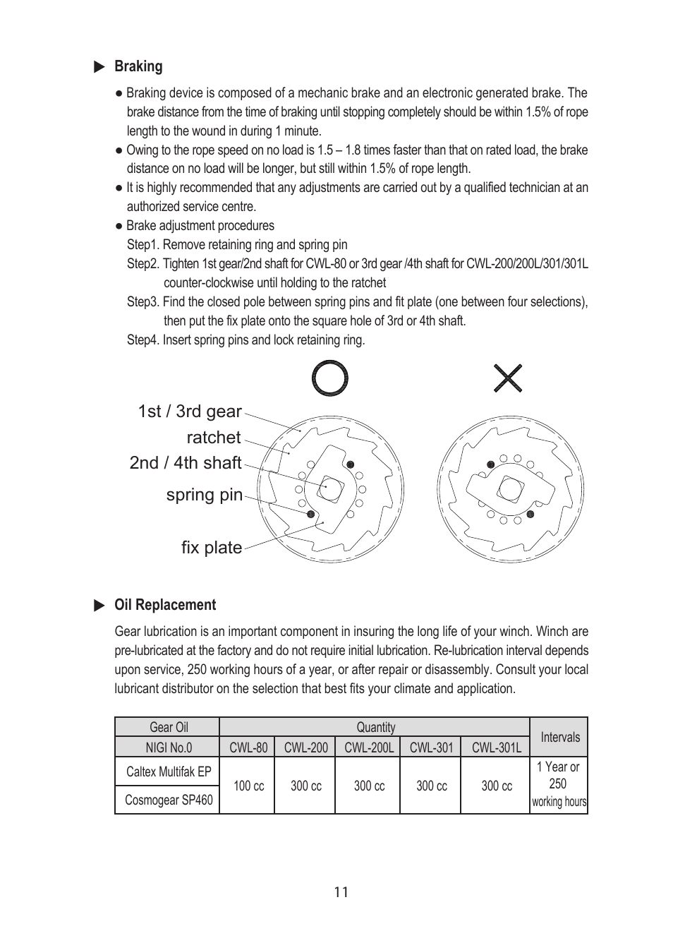 COMEUP Compact Winch (Ver:00) User Manual | Page 13 / 20