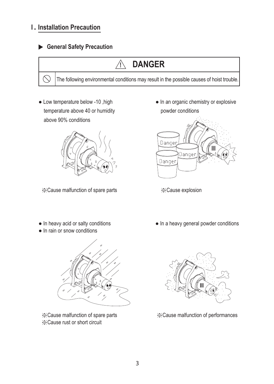 Danger | COMEUP Compact Winch (Ver:00) User Manual | Page 5 / 20