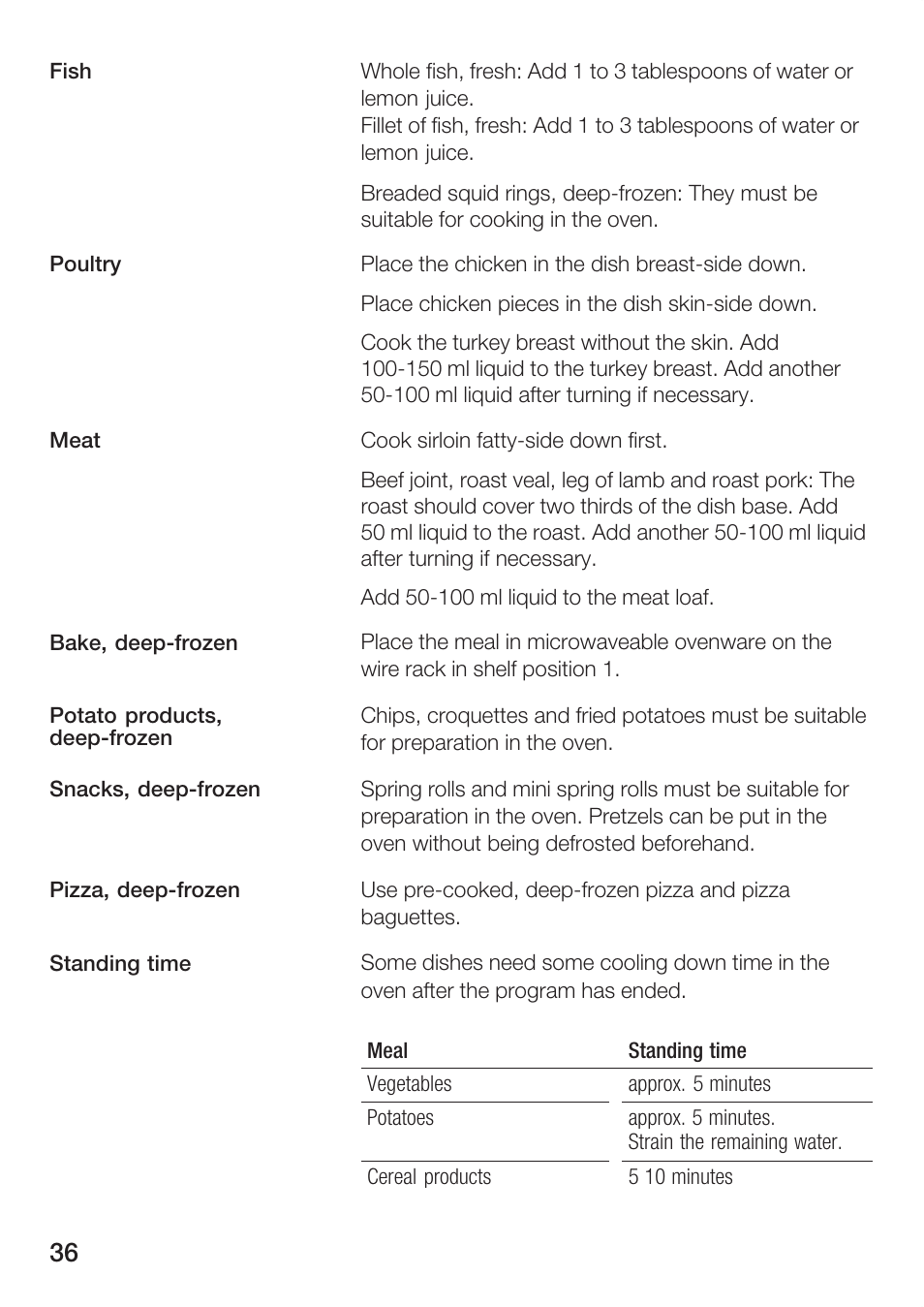 Bosch HBC86K7.0 User Manual | Page 36 / 84