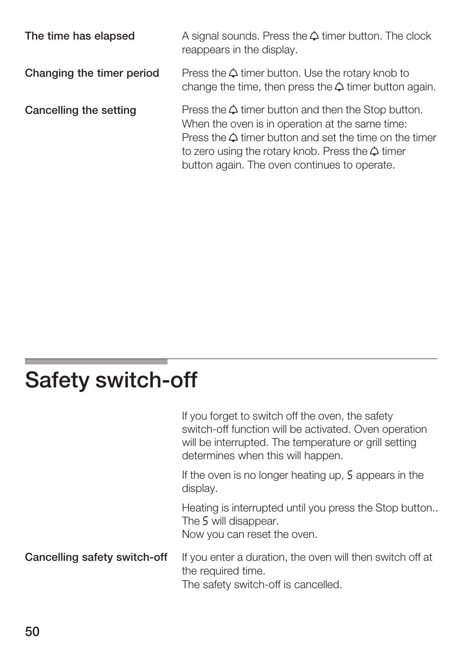 Safety switchćoff | Bosch HBC86K7.0 User Manual | Page 50 / 84