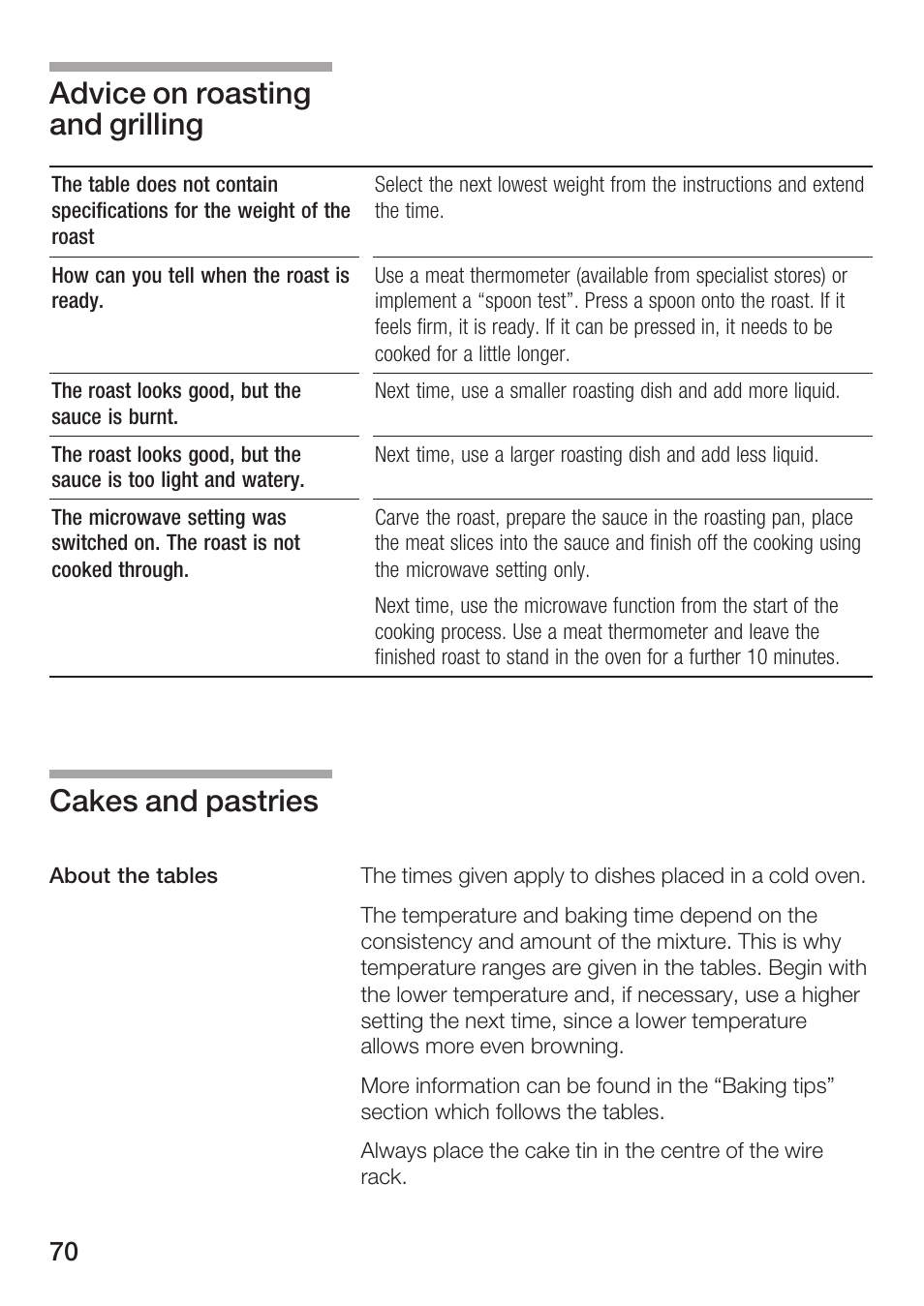 Advice on roasting and grilling cakes and pastries | Bosch HBC86K7.0 User Manual | Page 70 / 84